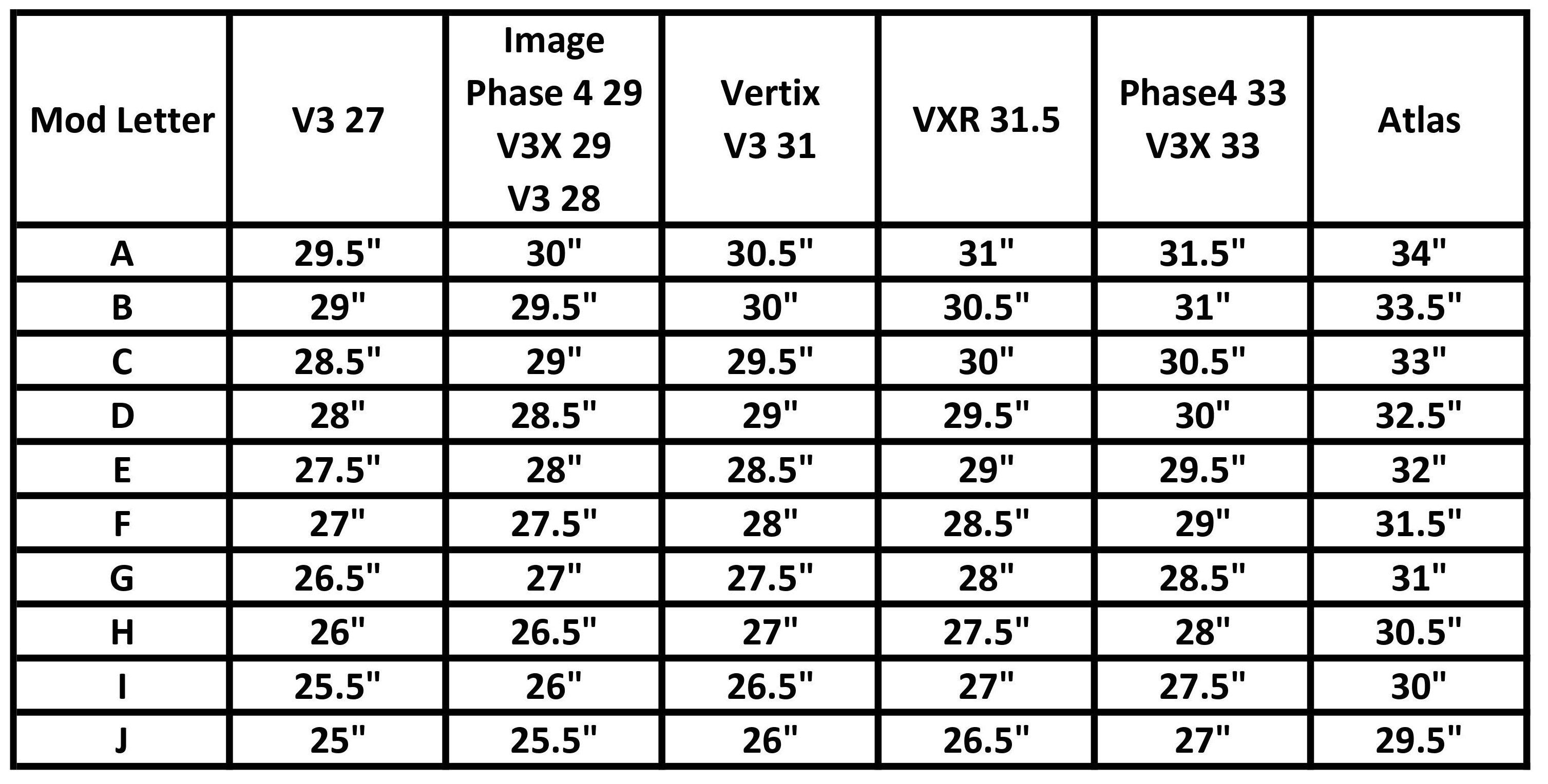 Image mod chart archery talk forum
